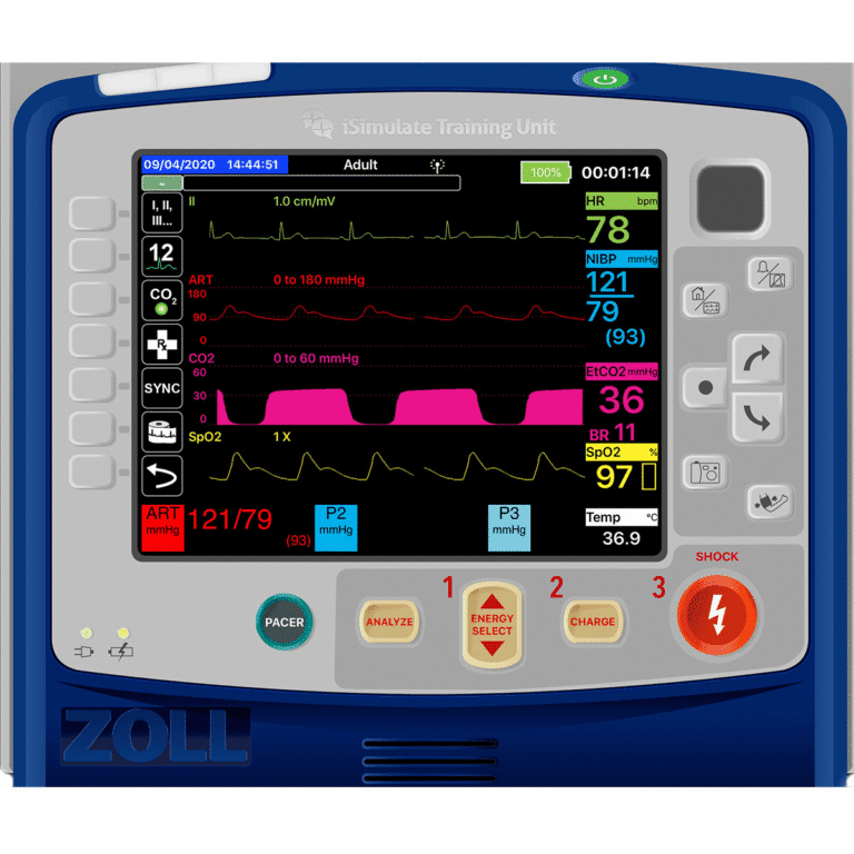 Real-time vitals, real-world performance